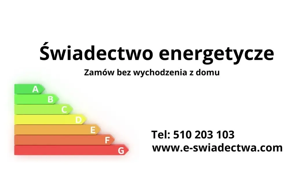 Świadectwa Energetyczne Nieruchomości