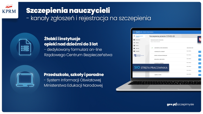 Grafika rządowa - kanały zgłoszeń i rejestracja na szczepienia nauczycieli