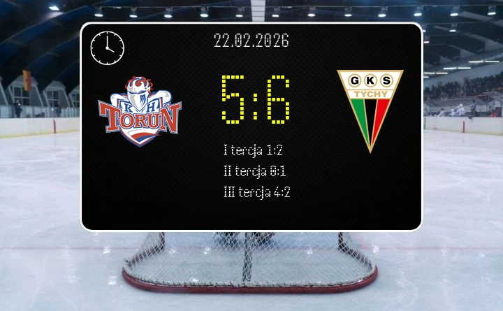 [HOKEJ] Tauron Hokej Liga – KH Energa Toruń – GKS Tychy 5:6