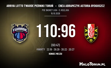 [KOSZYKÓWKA] PGE Basket Liga – Twarde Pierniki wygrały z Astorią 110:96 i odniosły pierwsze zwycięstwo