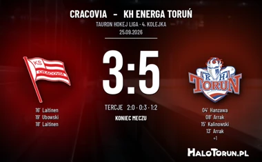 [HOKEJ] Tauron Hokej Liga – Cracovia – KH Energa Toruń 3:5. Trzy bramki Arraka w Krakowie