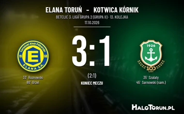[PIŁKA NOŻNA] Elana Toruń – Kotwica Kórnik 3:1 w Betclic 3. Liga Grupa 2 (Grupa II). Trzecia wygrana z rzędu daje awans w tabeli