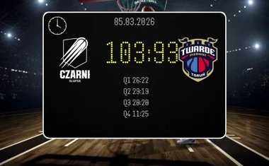 [KOSZYKÓWKA] Energa Czarni Słupsk – Arriva LOTTO Twarde Pierniki Toruń 103:93 w Orlen Basket Lidze – kolejka 21