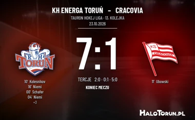 [HOKEJ] Tauron Hokej Liga – KH Energa Toruń – Cracovia 7:1. Pięć bramek w trzeciej tercji