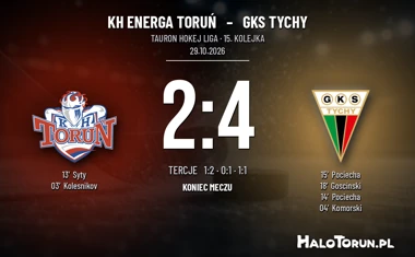 [HOKEJ] Tauron Hokej Liga – KH Energa Toruń – GKS Tychy 2:4. Prowadzenie i nadzieja nie wystarczyły