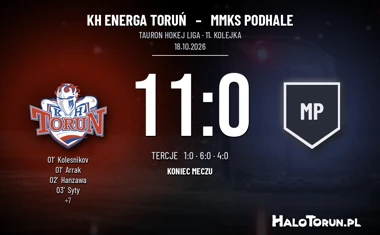 [HOKEJ] Tauron Hokej Liga – KH Energa Toruń – MMKS Podhale 11:0. Sześć bramek w drugiej tercji