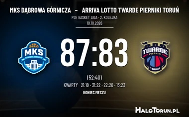 [KOSZYKÓWKA] PGE Basket Liga – Twarde Pierniki odrobiły dziesięć punktów w ostatniej kwarcie, ale MKS wygrał 87:83