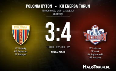 [HOKEJ] Tauron Hokej Liga – Polonia Bytom – KH Energa Toruń 3:4 po odrobieniu dwóch bramek