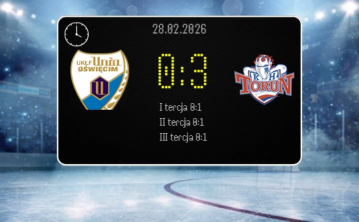[HOKEJ] Tauron Hokej Liga – Cwiercfinal: Unia Oświęcim – KH Energa Toruń 0:3