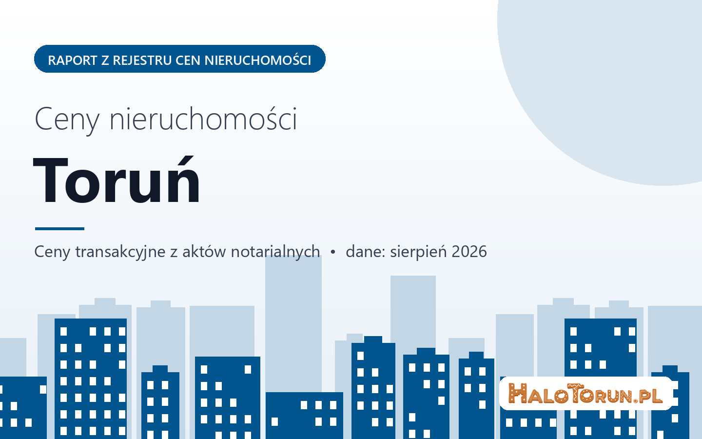 Ceny nieruchomości w Toruniu - raport z rejestru cen