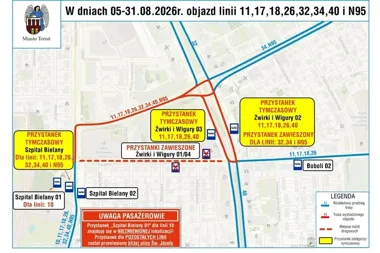 Kilka linii autobusowych ominie Żwirki i Wigury. Są objazdy